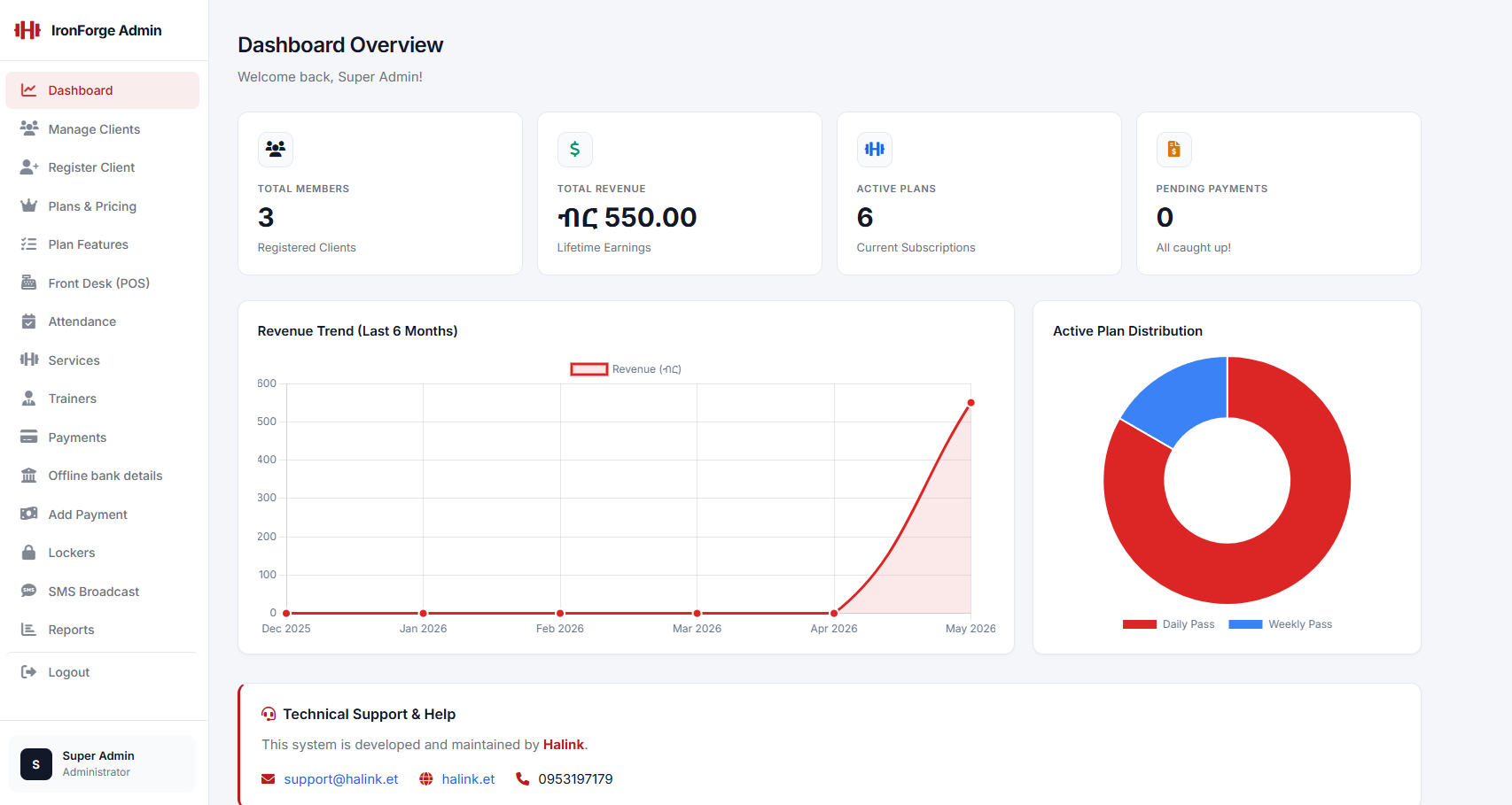 Gym Management System project by Abrham Ababu